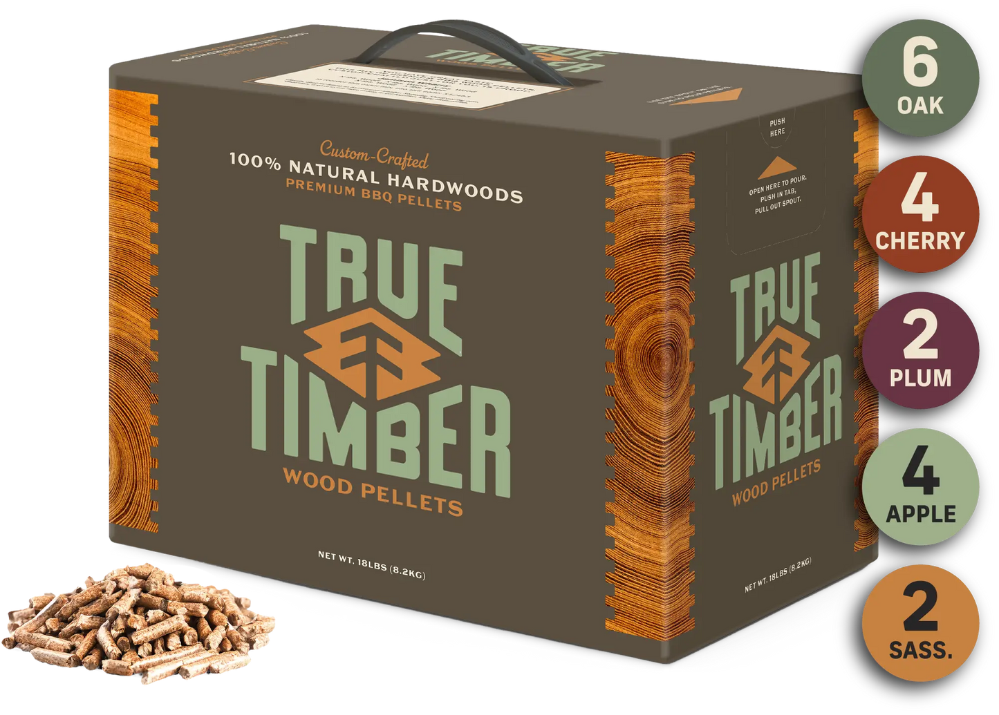 Best-Brisket-In-Town Pellet Mix