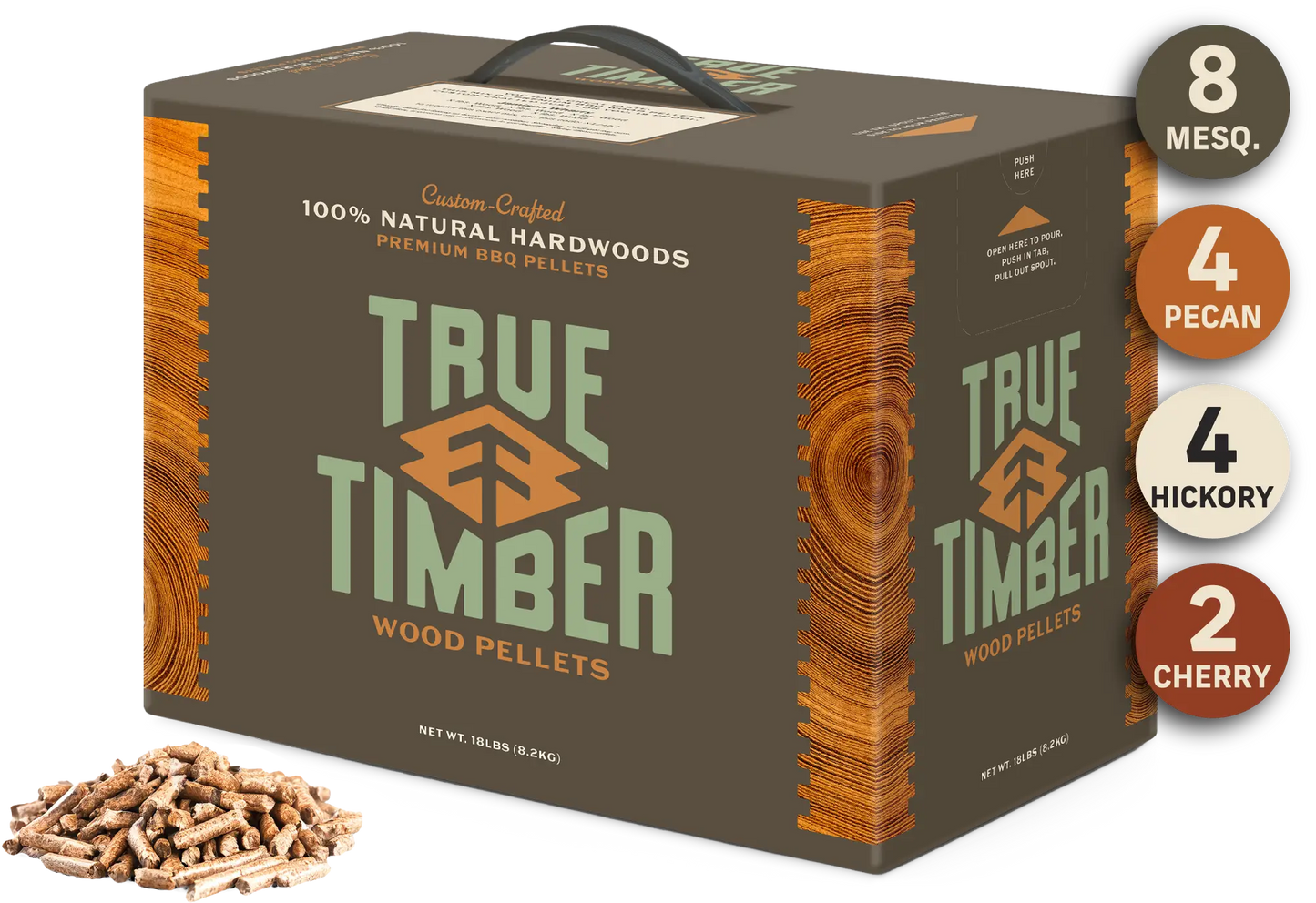 Cluckin' Good Pellet Mix