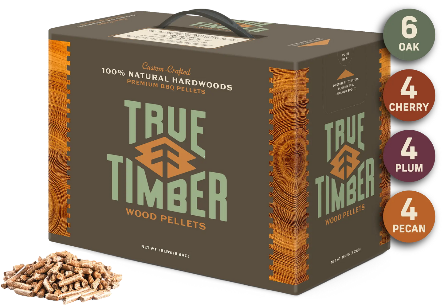 Best-Brisket-In-Town Pellet Mix