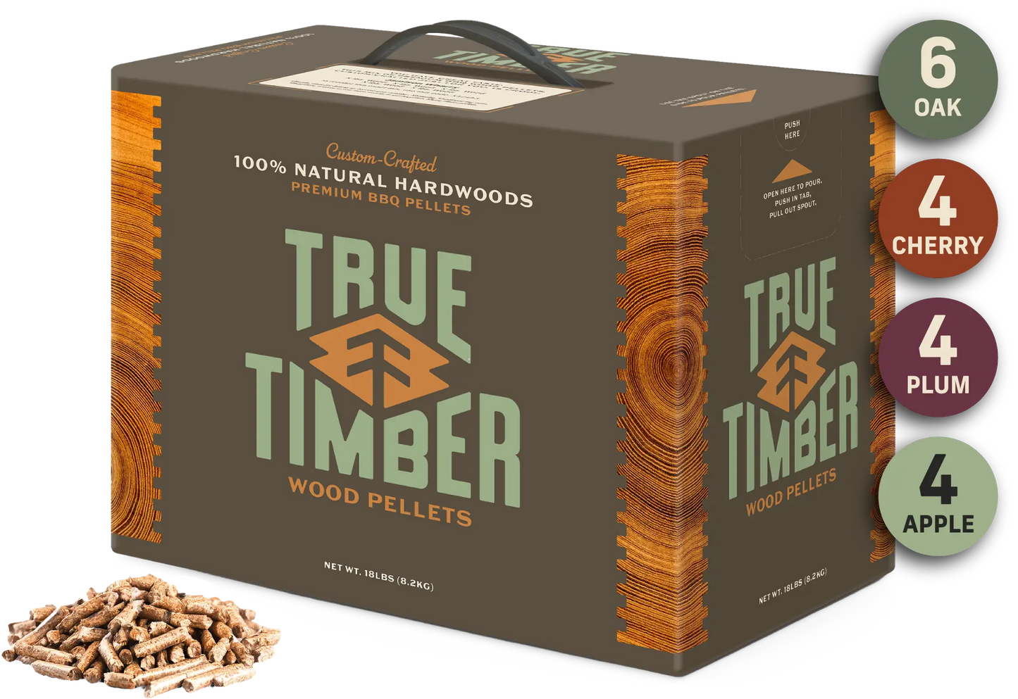 Best-Brisket-In-Town Pellet Mix