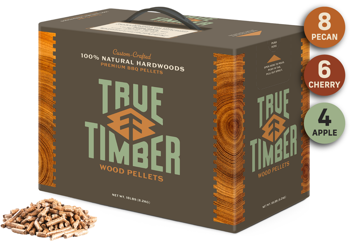 Cluckin' Good Pellet Mix