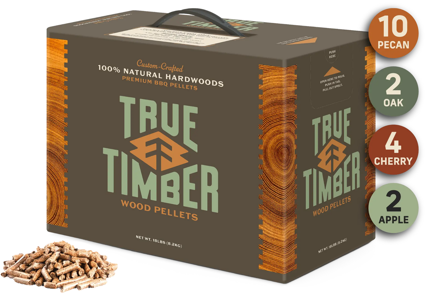 Cluckin' Good Pellet Mix