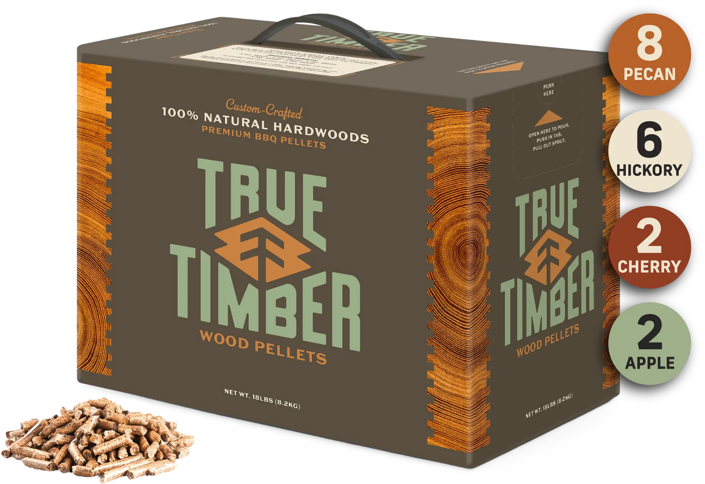 Cluckin' Good Pellet Mix