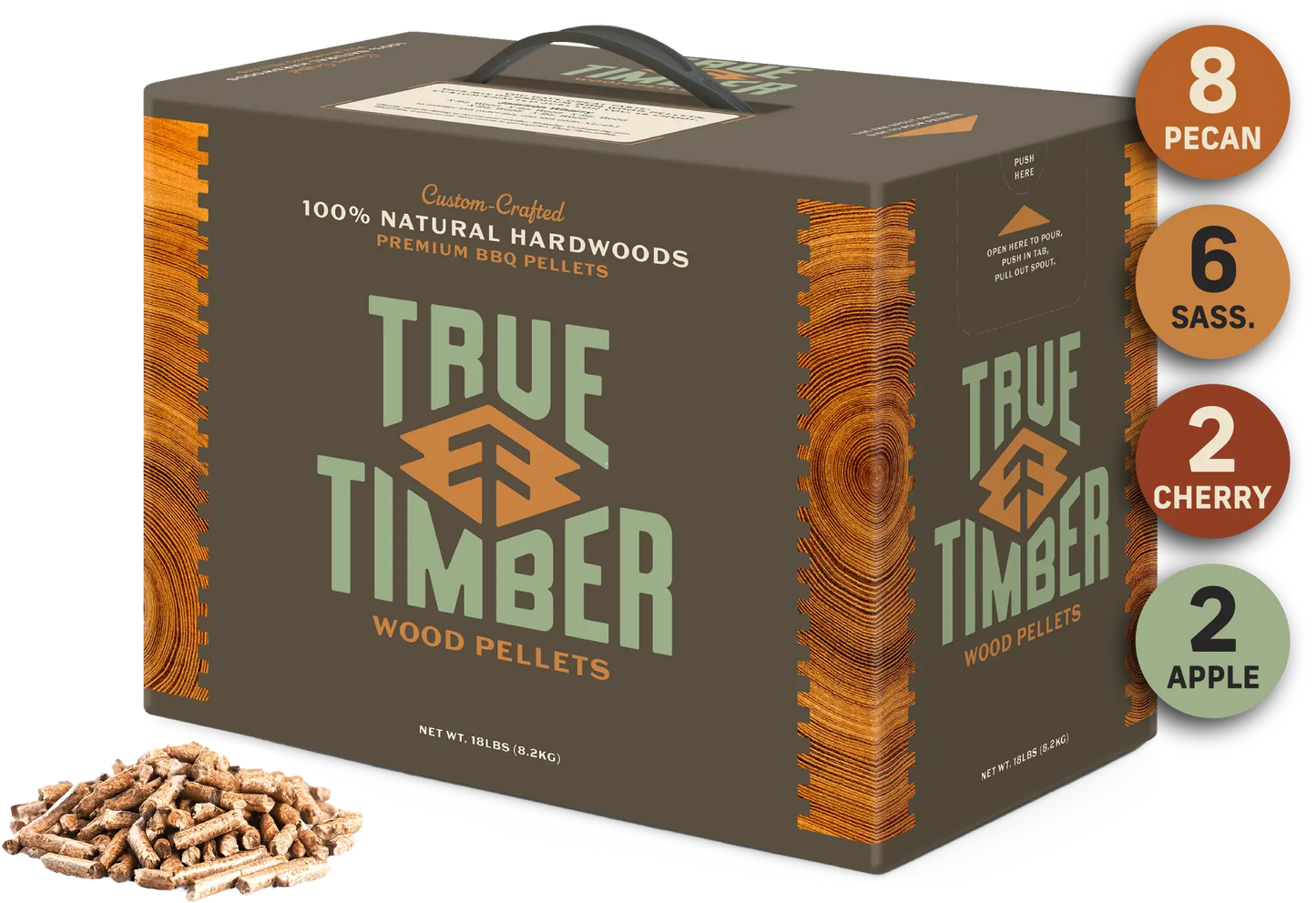 Cluckin' Good Pellet Mix