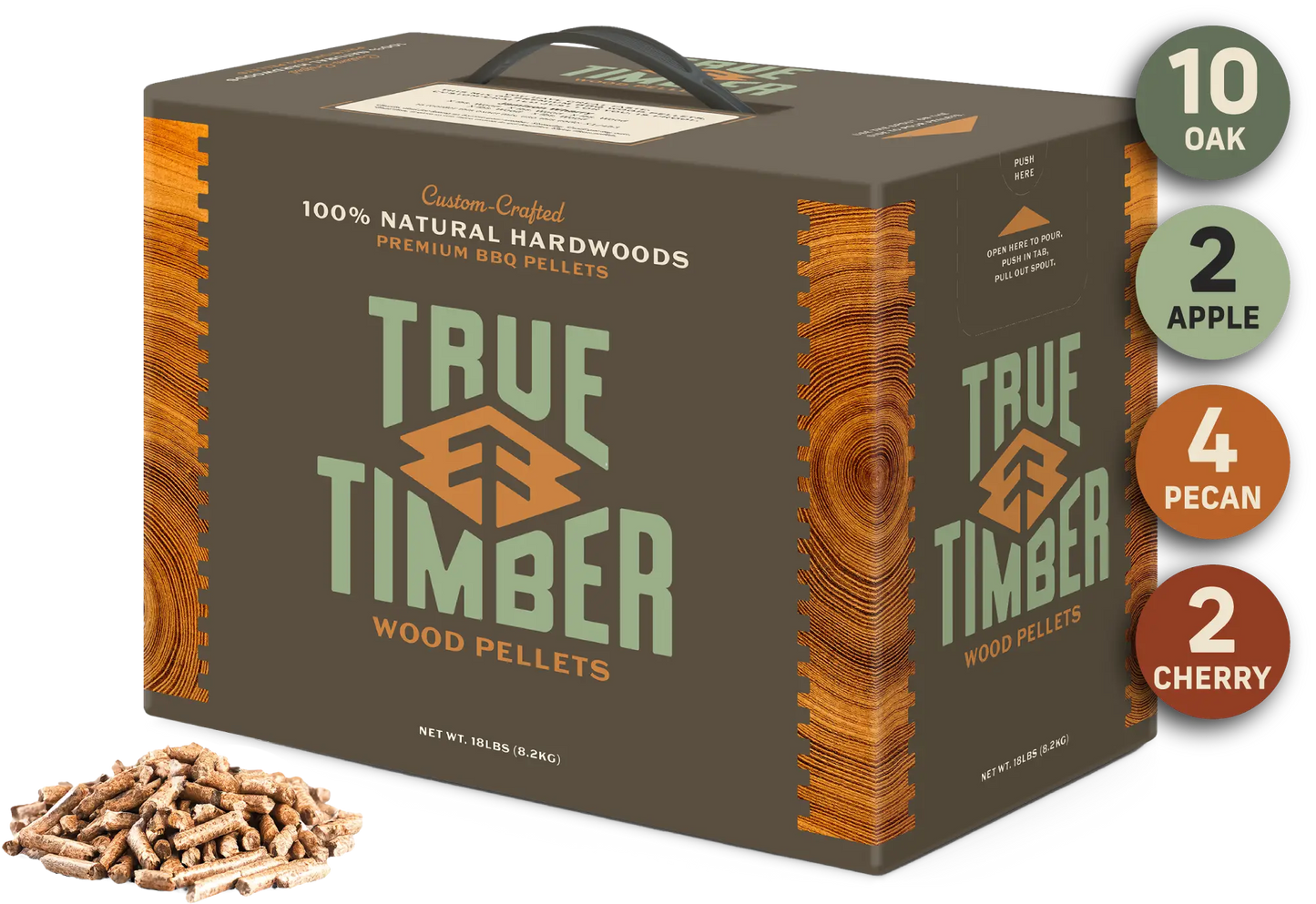 Garden Fresh Pellet Mix