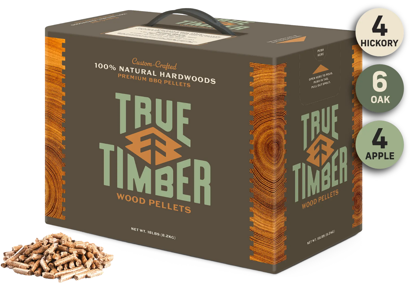 Garden Fresh Pellet Mix