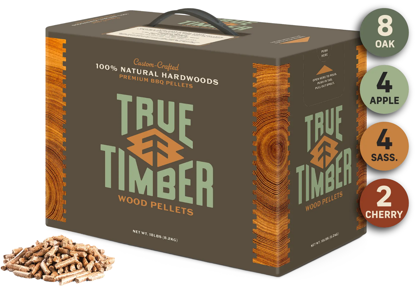 Garden Fresh Pellet Mix