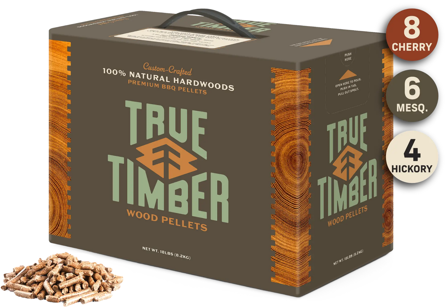 Juicy Burger Pellet Mix