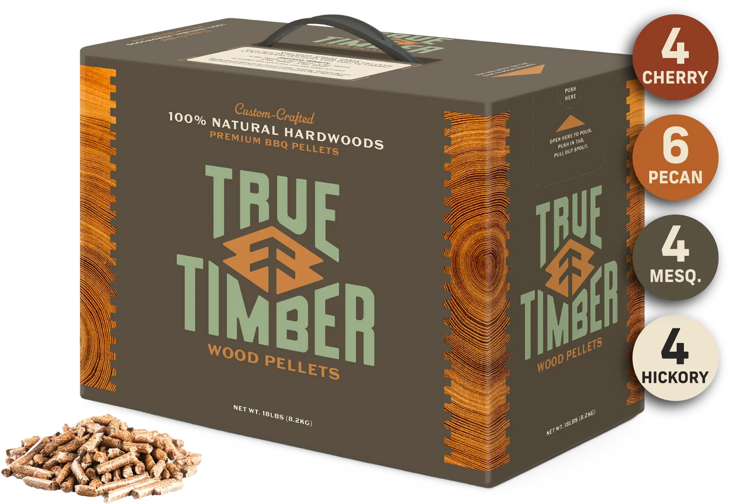 Juicy Burger Pellet Mix